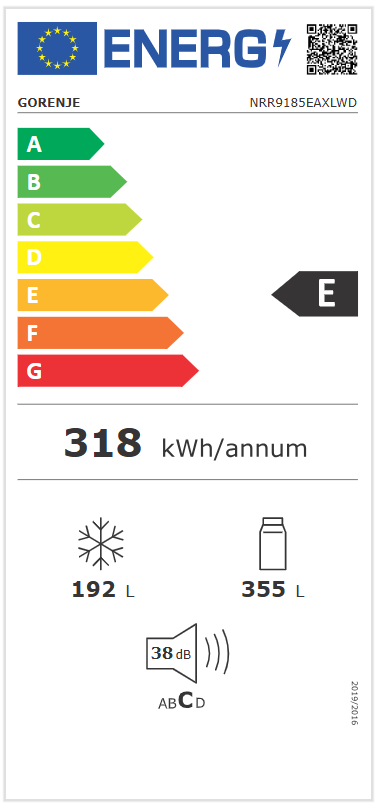Energetski razred